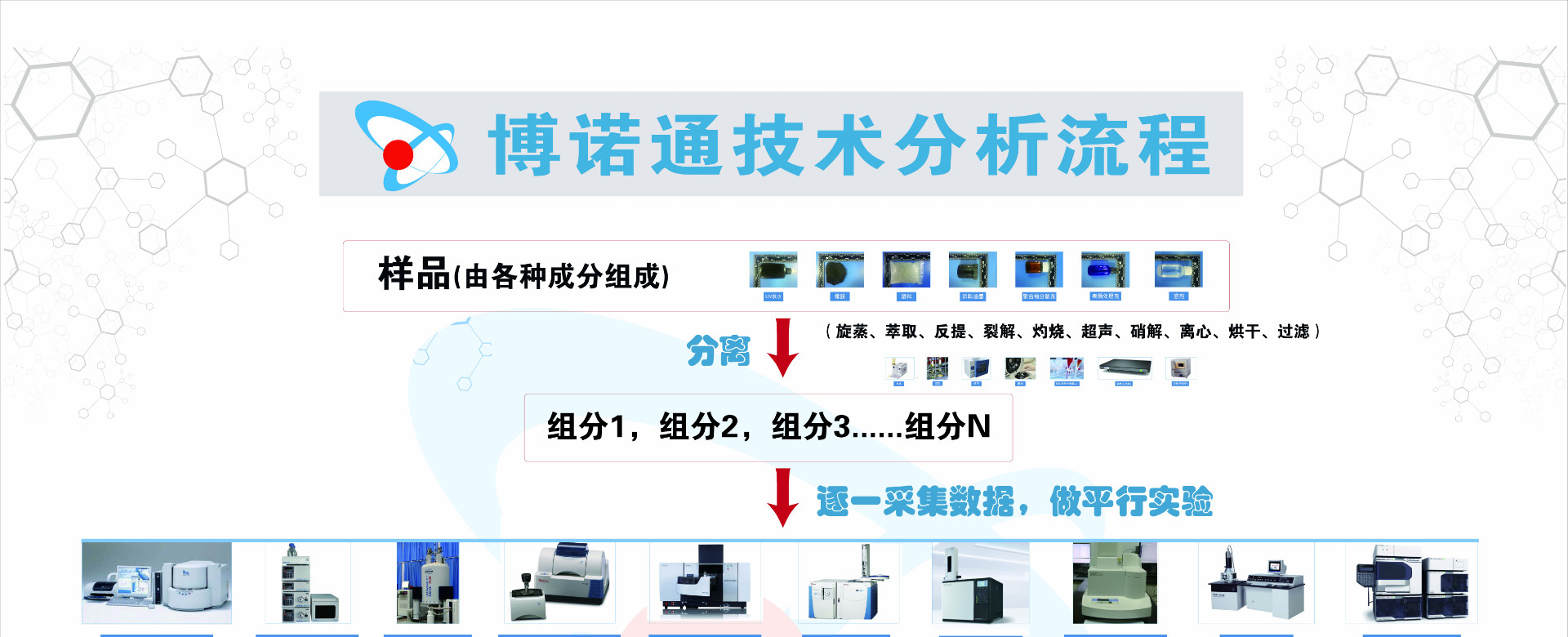 1711357098567201.jpg 測(cè)試流程圖03.jpg