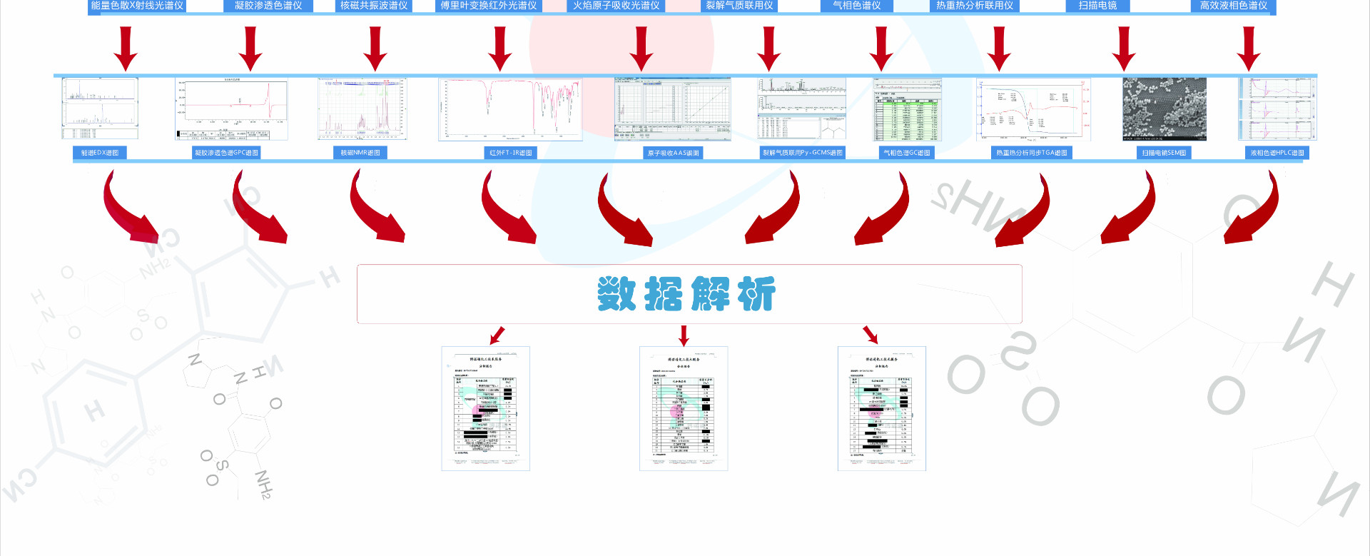 1711357102113203.jpg 測(cè)試流程圖04.jpg